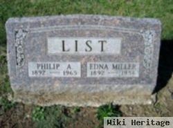 Paulina Edna Miller List