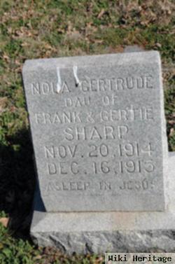 Nola Gertrude Sharp