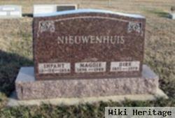 Dirk "dick" Nieuwenhuis