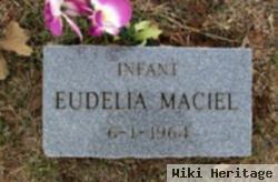 Eudelia Maciel