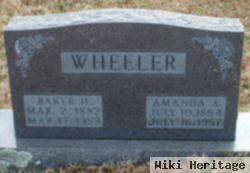 Baker H. Wheeler