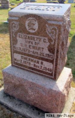 Elizabeth Candace Ewart