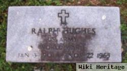 Ralph Hughes