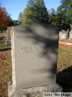 Minnie F. Hill Fitts