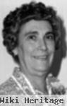 Zoila Echeverria Chacartegui