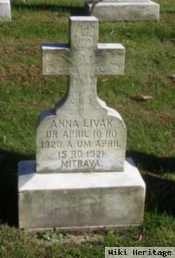 Anna Livak