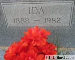 Ida Luthi Carlyon