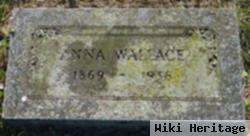 Anna Patton Wallace