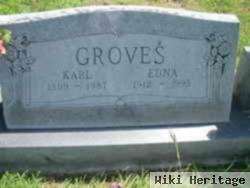 Karl Groves