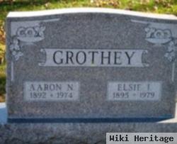 Aaron Noah Grothey