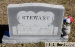 Julius Stewart