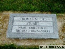 Thomas M. Sanders, Jr