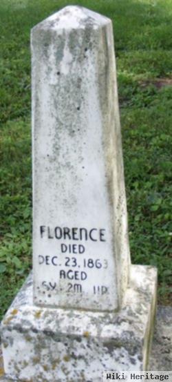 Florence Cameron