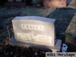 Harry T. Graves