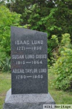 Isaac Lund