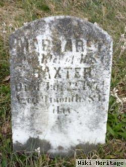 Margaret Baxter