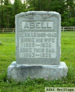 Annie Abell