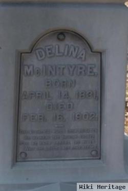 Delina Mcintyre