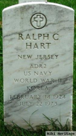 Ralph Cleveland Hart