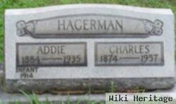 Charles Hagerman