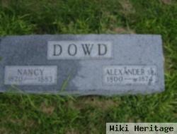 Alexander Dowd, Sr