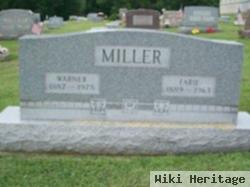 Farie Miller