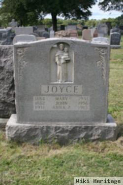 John Joyce