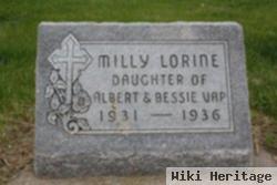 Milly Lorine Vap