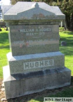 William Hughes