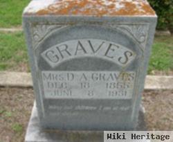Melissa Harriet Edwards Graves