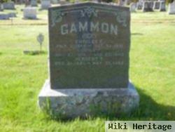 Charles Edward Gammon