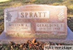 William Spratt