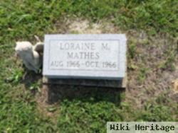 Loraine Mathes