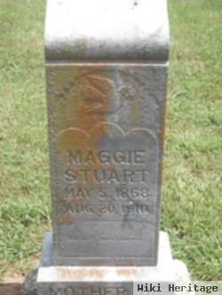 Maggie Minter Stuart