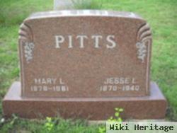 Jesse Lincoln Pitts