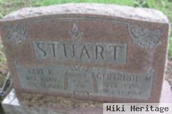 Gertrude M Stuart