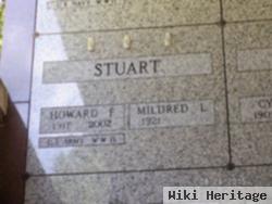 Howard F Stuart