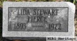 Lida Imogene Pfromer Pierce