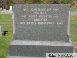 John H Mullin