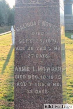 Annie L. Mowrer