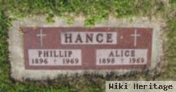 Alice Coyea Hance