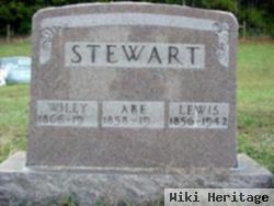 Lewis Stewart