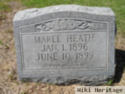 Maree Heath