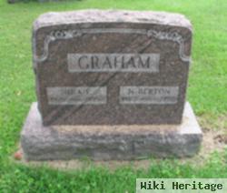 Norman Berton Graham