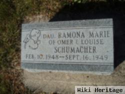 Ramona Marie Schumacher