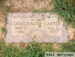Gracia Kemp Carter