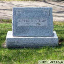 Oswin Keller Stump