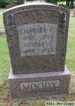 Charles O. Moody