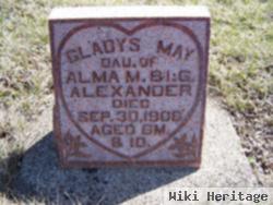 Gladys May Alexander