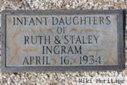 Infant Daughters Ingram